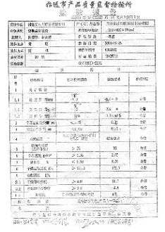 檢驗報告